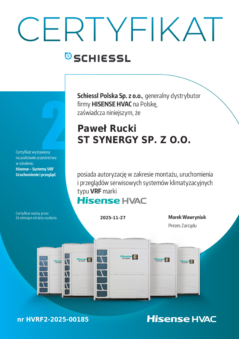 certyfikat ST Synergy