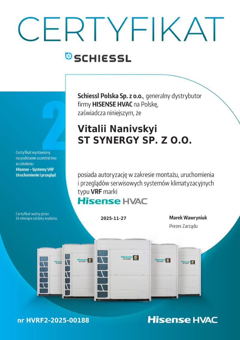 certyfikat ST Synergy